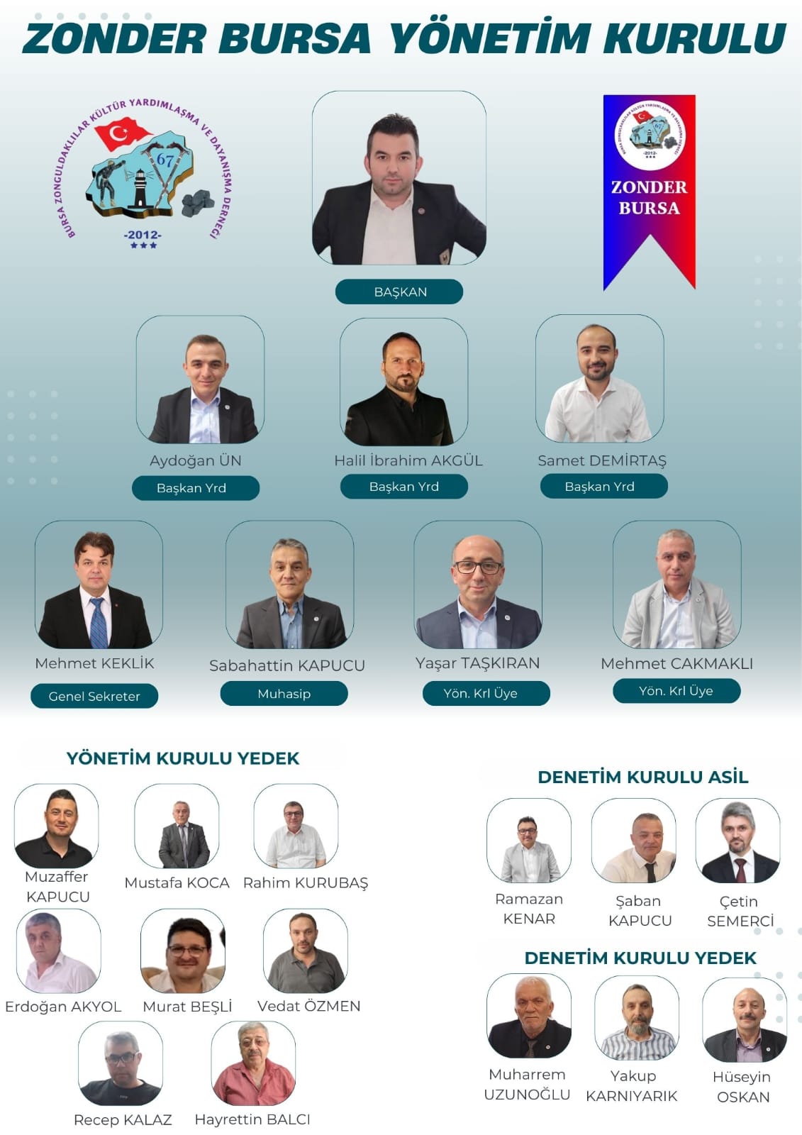 Zonder Bursa 5.Olağan Seçimli Genel Kurulun'da Başkan Yılmaz Elieyi güven tazeledi !